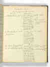 V12-p145_thumb.jpg
